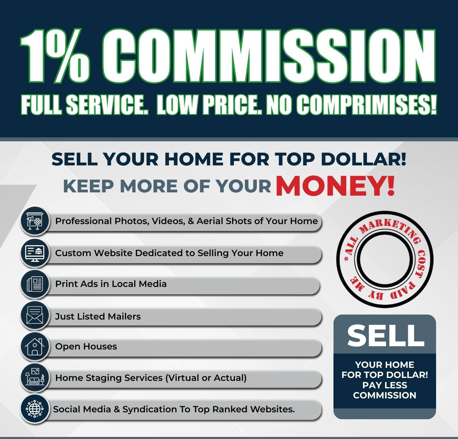 1% Commission Full Service Low Price No Compromises - Homeport Residential